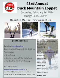 Loppet poster 2024